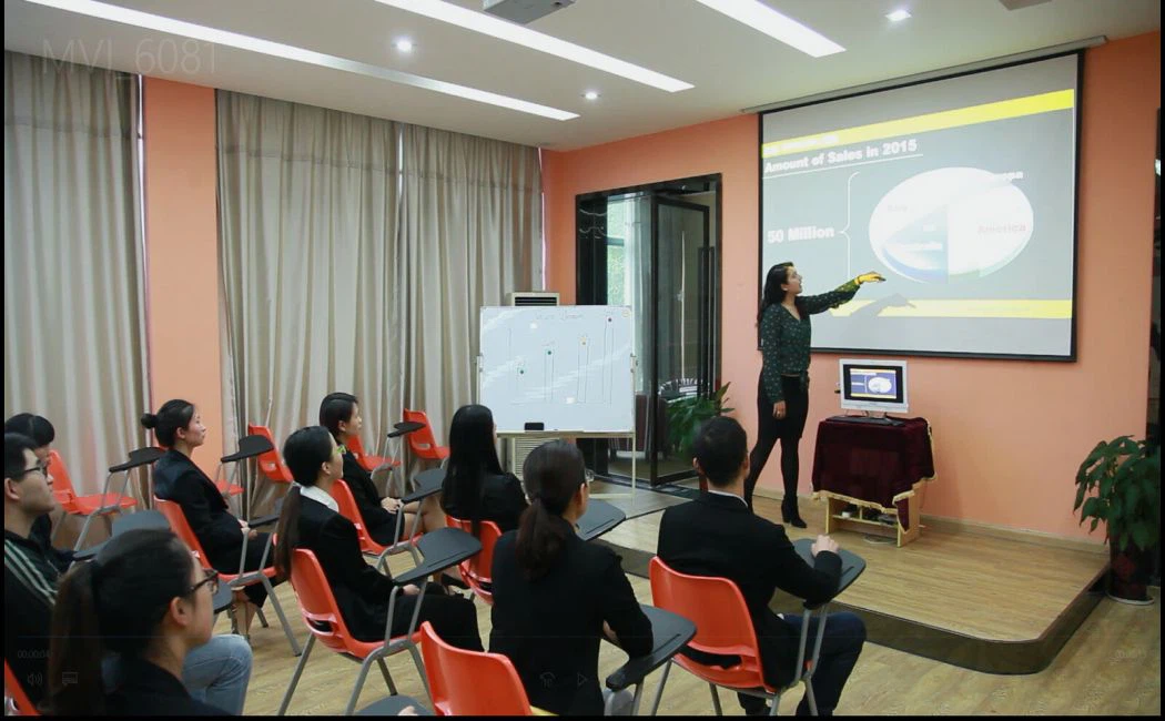 2 Sales Team 2 Sales Team